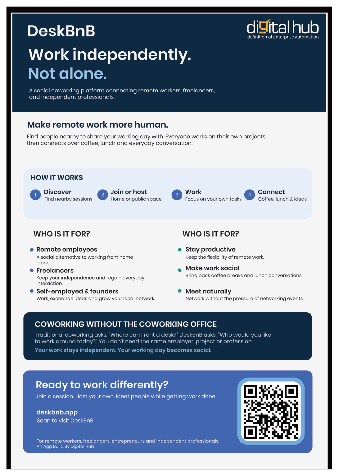 DeskBnB brochure page 1