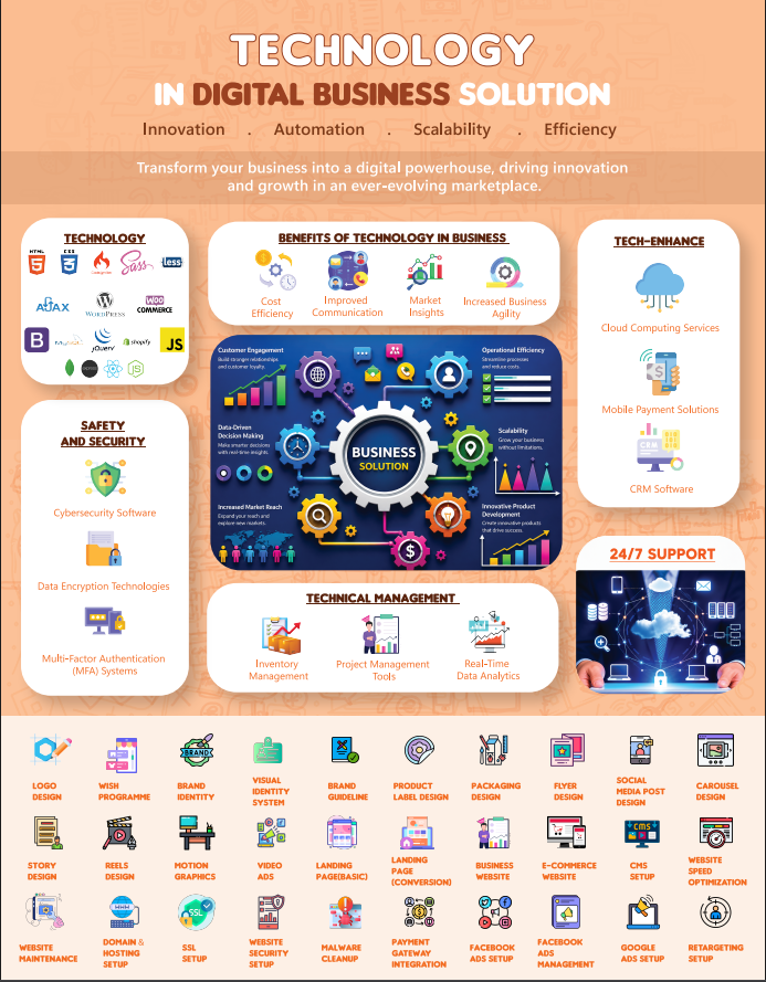 Brochure page 3